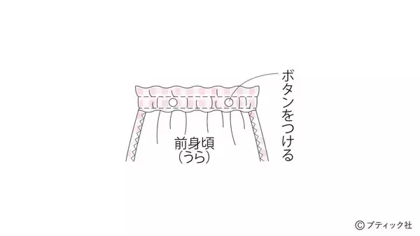 「今どきスタイルが叶う！「子供のおしゃれトップス」の作り方」の画像