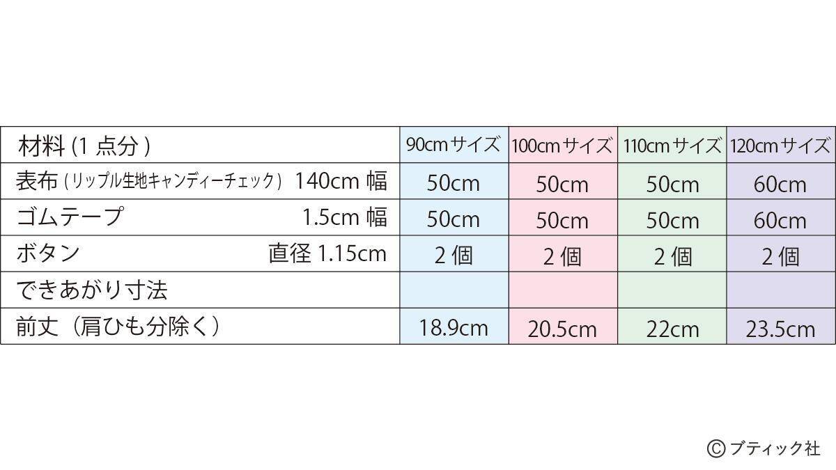 今どきスタイルが叶う！「子供のおしゃれトップス」の作り方