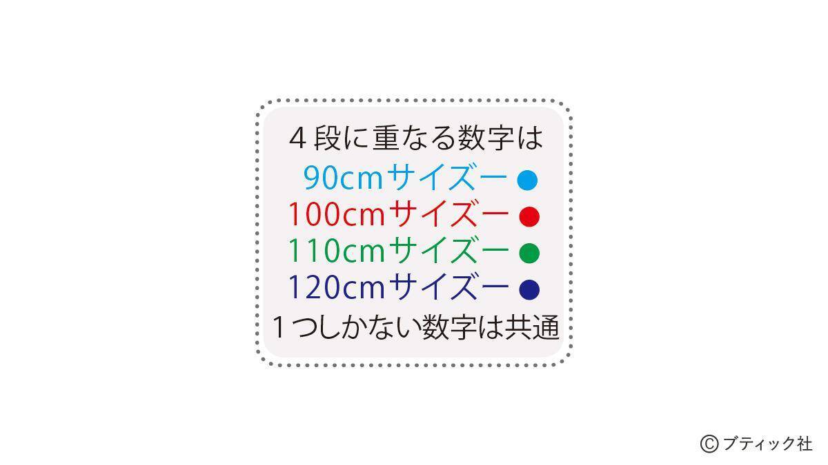 今どきスタイルが叶う！「子供のおしゃれトップス」の作り方