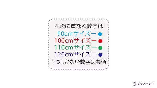 「今どきスタイルが叶う！「子供のおしゃれトップス」の作り方」の画像