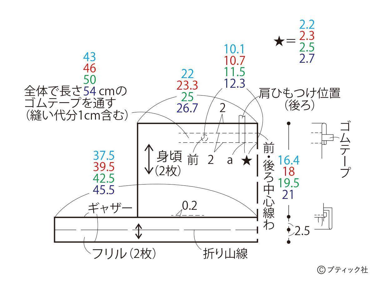 今どきスタイルが叶う！「子供のおしゃれトップス」の作り方