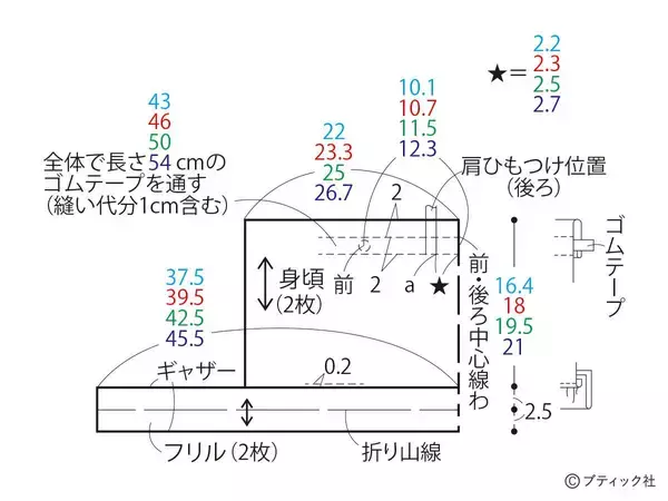 「今どきスタイルが叶う！「子供のおしゃれトップス」の作り方」の画像