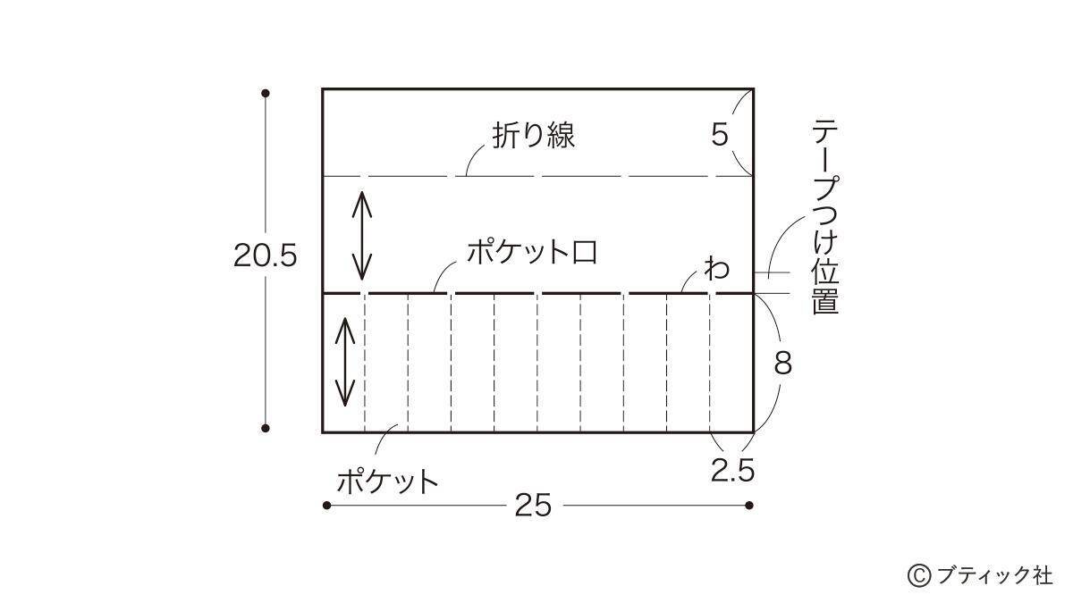 ミシンでさくっとできる「編み針ケース」の作り方
