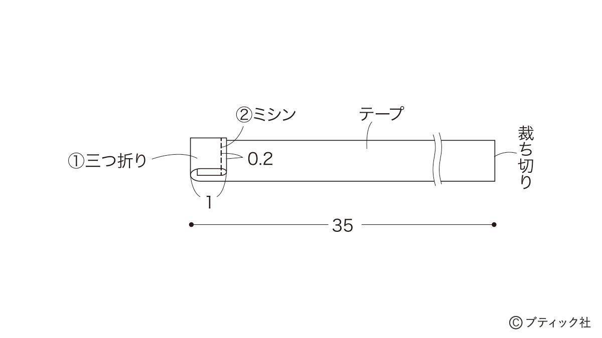 ミシンでさくっとできる「編み針ケース」の作り方
