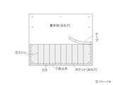 「ミシンでさくっとできる「編み針ケース」の作り方」の画像7