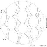 「「ロング&ショートステッチのかんたん刺しゅう作品」作り方」の画像2