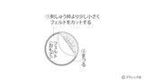「「ロング&ショートステッチのかんたん刺しゅう作品」作り方」の画像5