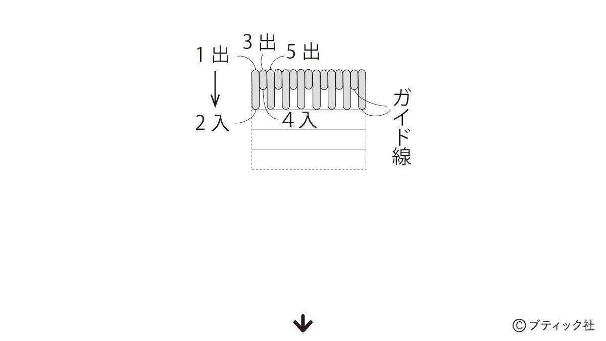 「ロング&ショートステッチのかんたん刺しゅう作品」作り方