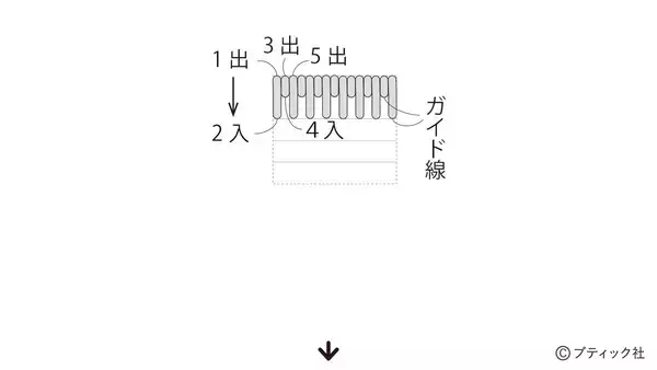 「「ロング&ショートステッチのかんたん刺しゅう作品」作り方」の画像
