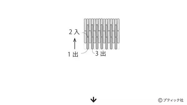 「「ロング&ショートステッチのかんたん刺しゅう作品」作り方」の画像
