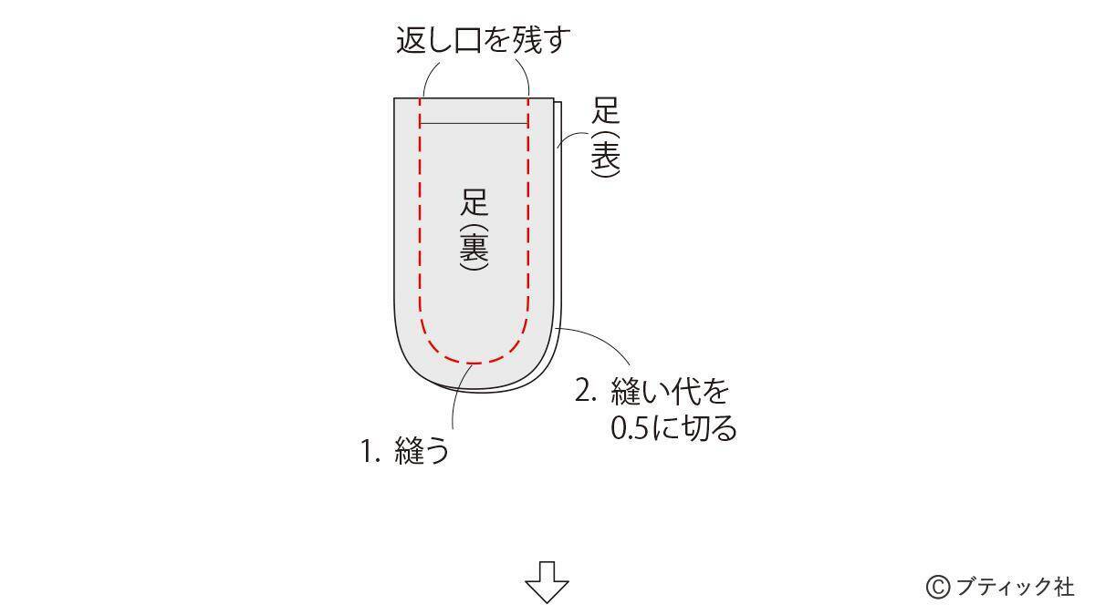 海外風ぬいぐるみ「ネズミ」の作り方