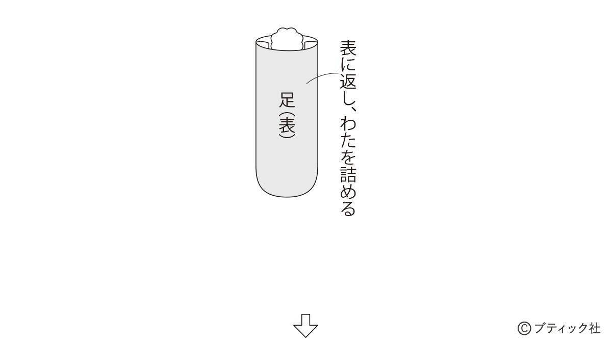 海外風ぬいぐるみ「ネズミ」の作り方