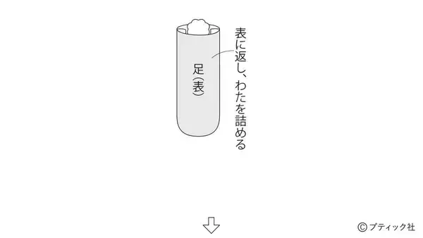 「海外風ぬいぐるみ「ネズミ」の作り方」の画像