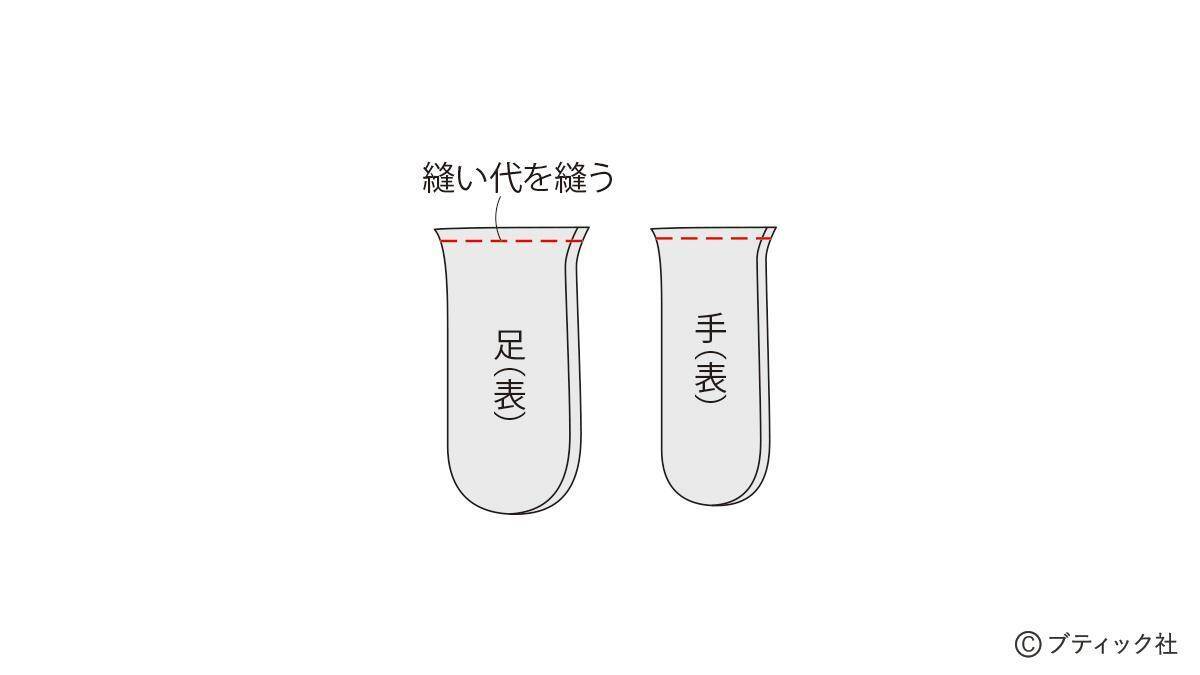 海外風ぬいぐるみ「ネズミ」の作り方