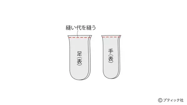 「海外風ぬいぐるみ「ネズミ」の作り方」の画像
