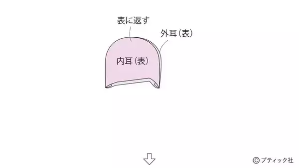 「海外風ぬいぐるみ「ネズミ」の作り方」の画像