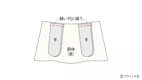 「海外風ぬいぐるみ「ネズミ」の作り方」の画像