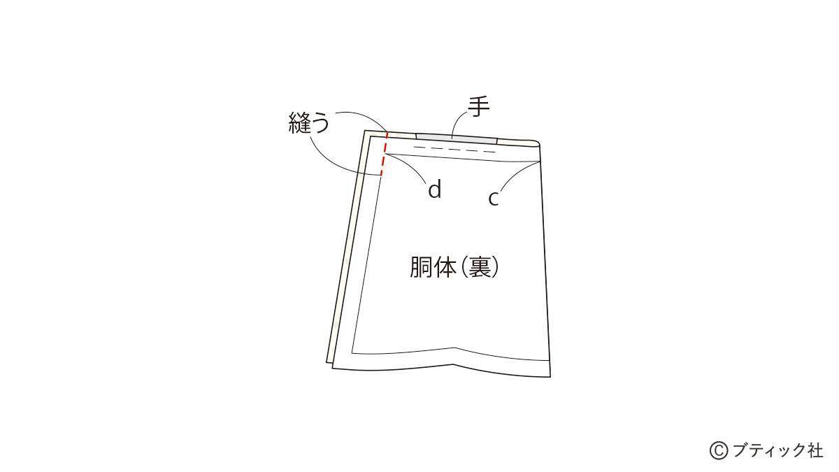 海外風ぬいぐるみ「ネズミ」の作り方