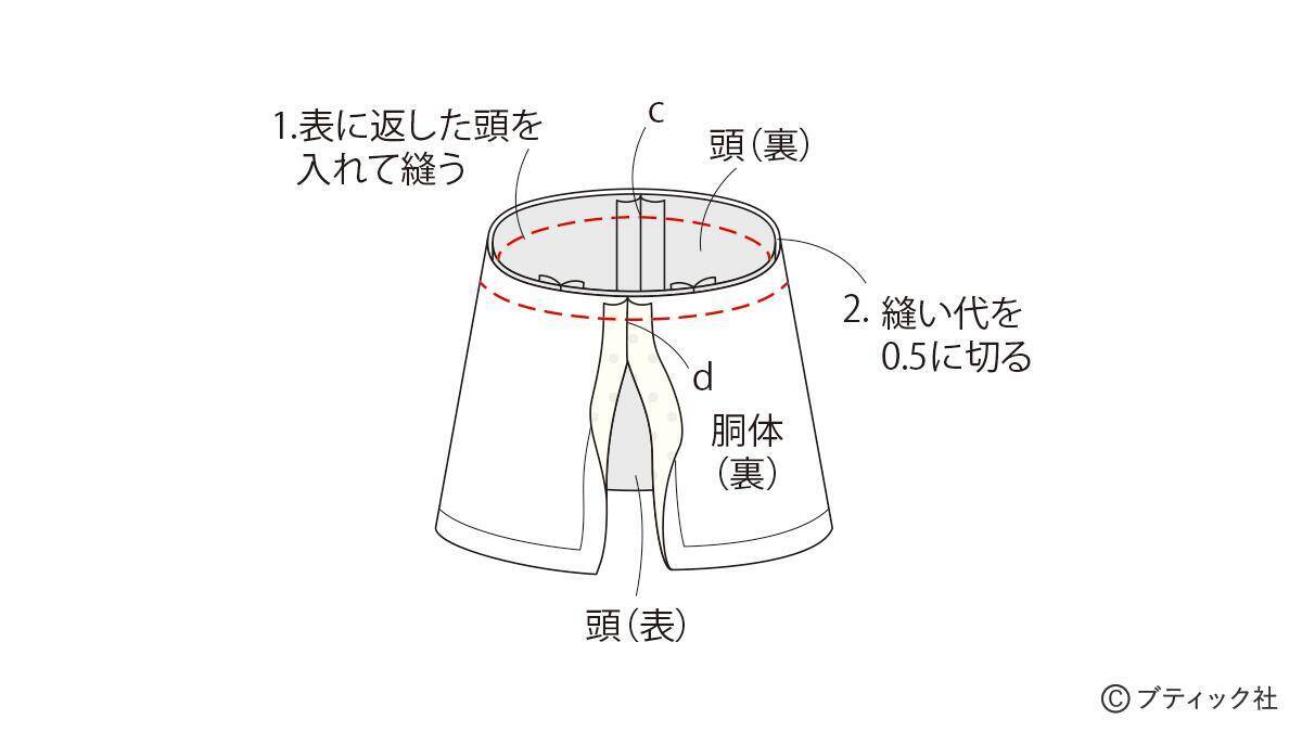 海外風ぬいぐるみ「ネズミ」の作り方