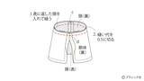 「海外風ぬいぐるみ「ネズミ」の作り方」の画像20