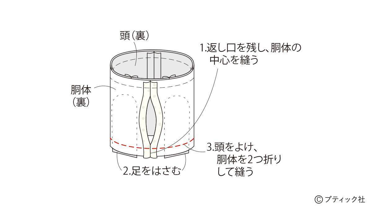 海外風ぬいぐるみ「ネズミ」の作り方