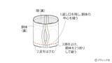 「海外風ぬいぐるみ「ネズミ」の作り方」の画像21