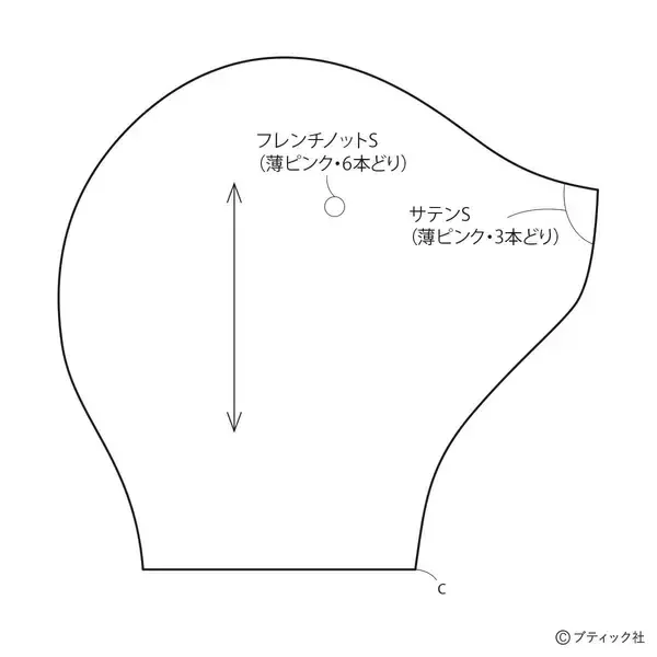 「海外風ぬいぐるみ「ネズミ」の作り方」の画像