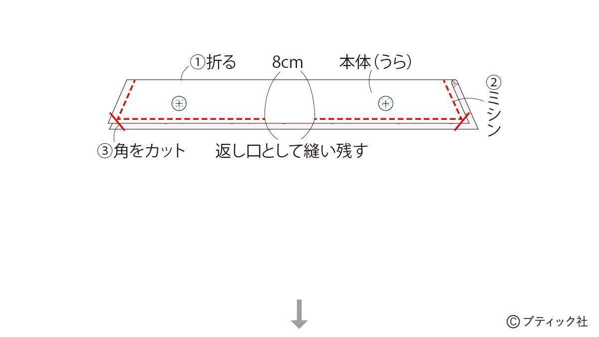 「子供用ネッククーラー」の作り方