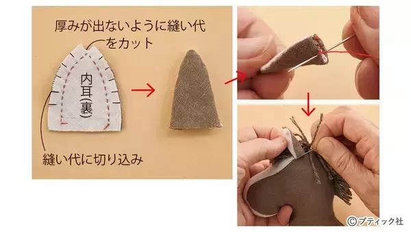 「「馬のぬいぐるみ」の作り方」の画像