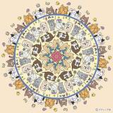 「ねこだらけのマンダラぬりえ「Baby cats」」の画像1