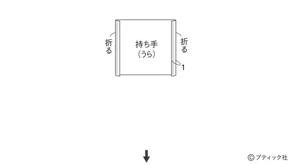 「「持ち手続きのバッグ」の作り方」の画像