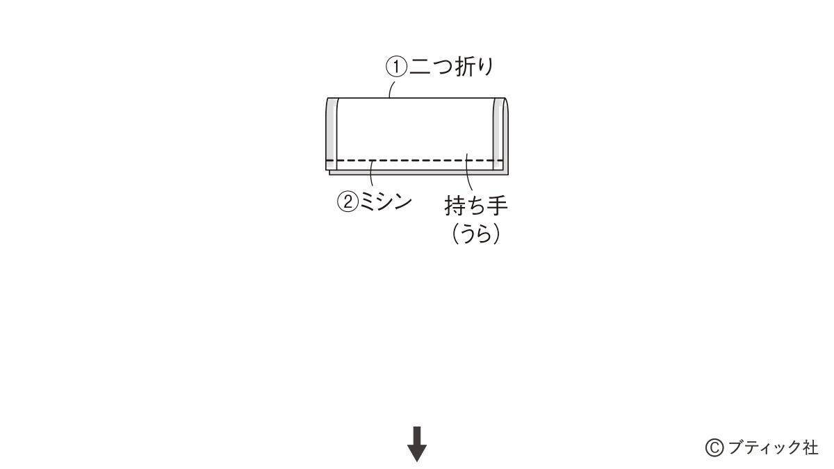 「持ち手続きのバッグ」の作り方