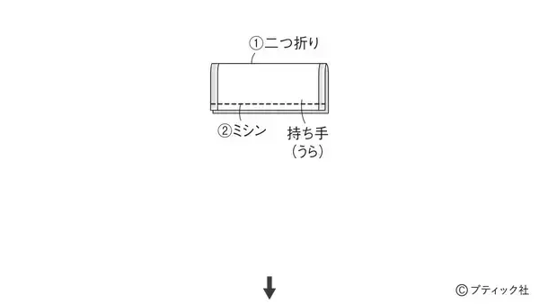 「「持ち手続きのバッグ」の作り方」の画像