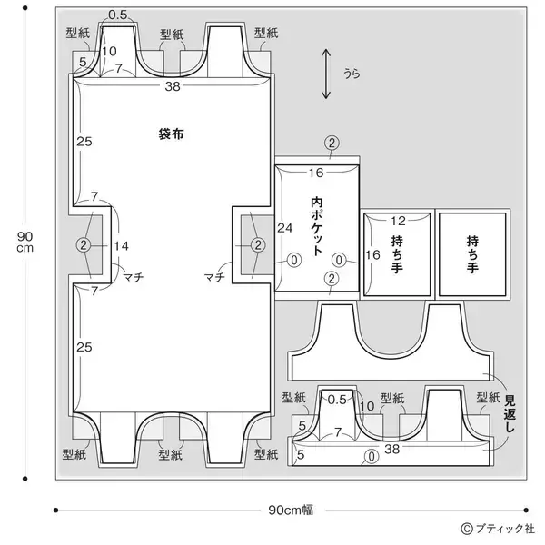 「「持ち手続きのバッグ」の作り方」の画像