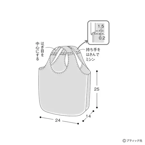 「「持ち手続きのバッグ」の作り方」の画像