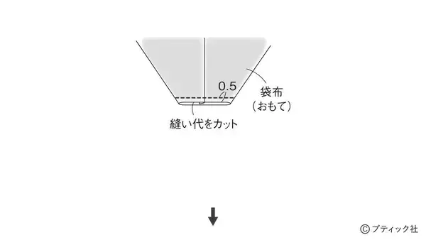 「「持ち手続きのバッグ」の作り方」の画像