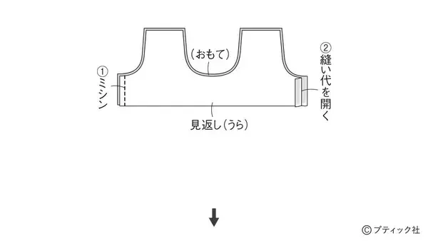 「「持ち手続きのバッグ」の作り方」の画像