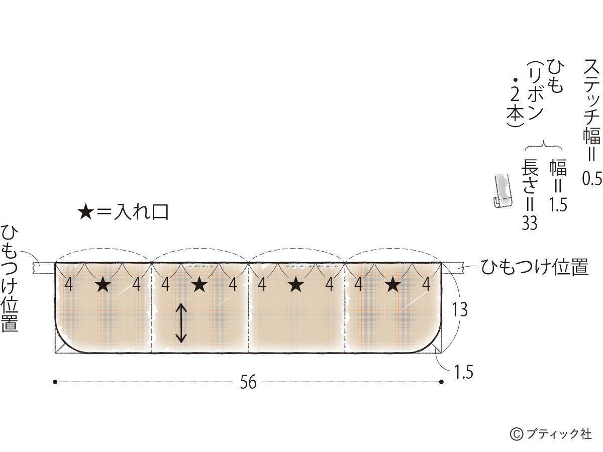 「あずきネックウォーマー」の作り方