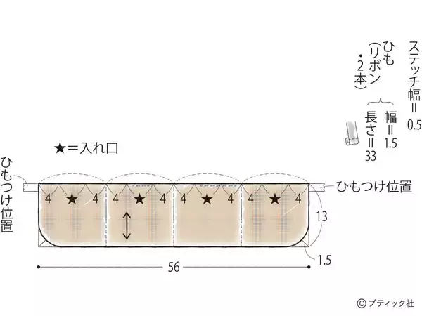 「「あずきネックウォーマー」の作り方」の画像