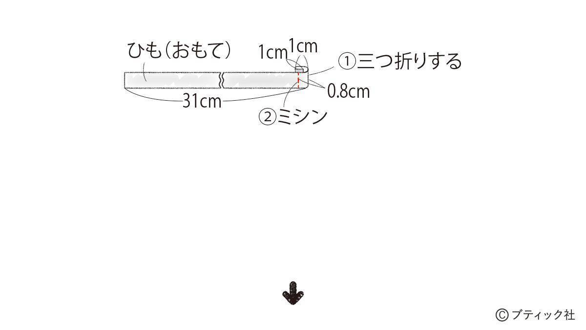「あずきネックウォーマー」の作り方