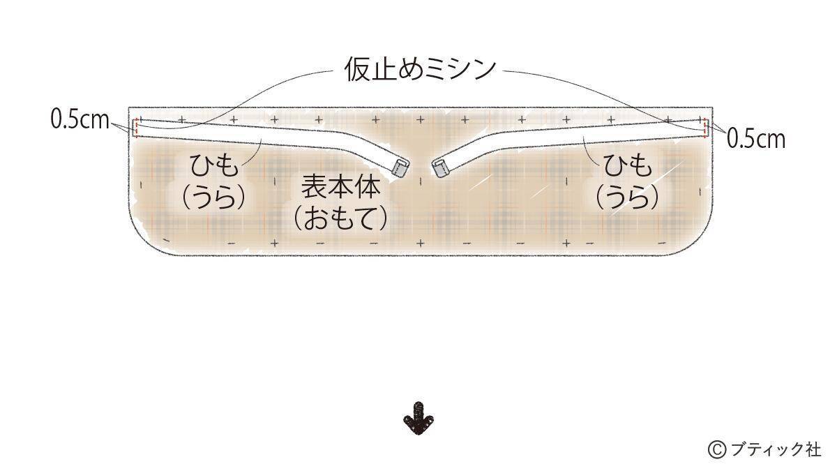 「あずきネックウォーマー」の作り方