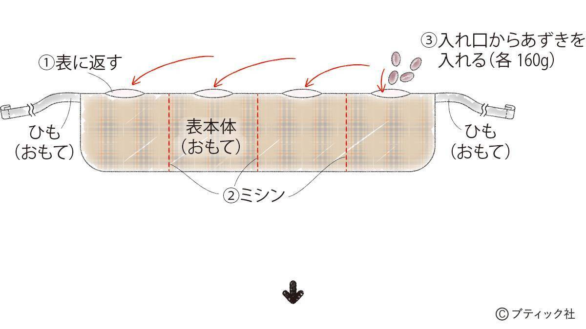 「あずきネックウォーマー」の作り方