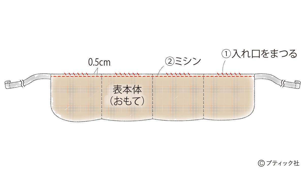 「あずきネックウォーマー」の作り方