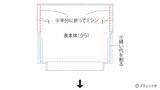 「「マリンバッグ」の作り方」の画像10
