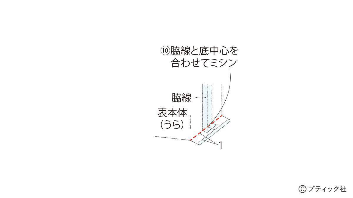 「マリンバッグ」の作り方