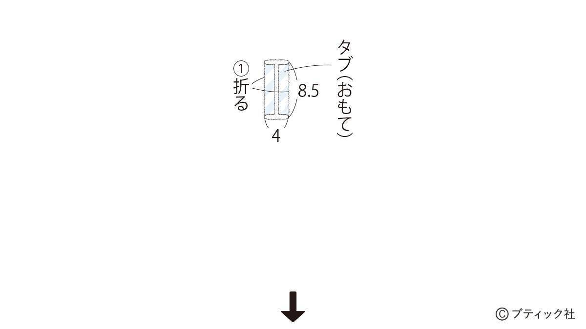「マリンバッグ」の作り方