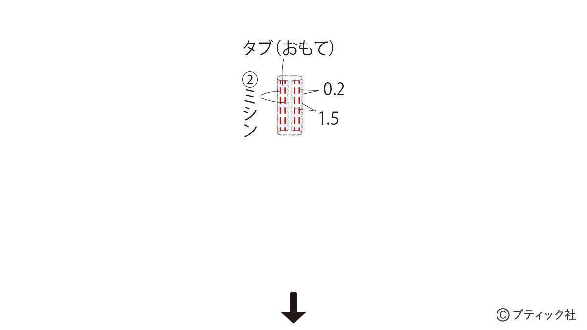 「マリンバッグ」の作り方