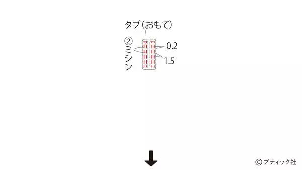 「「マリンバッグ」の作り方」の画像