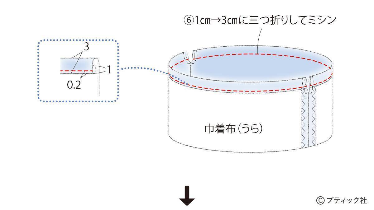 「マリンバッグ」の作り方
