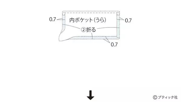 「「マリンバッグ」の作り方」の画像
